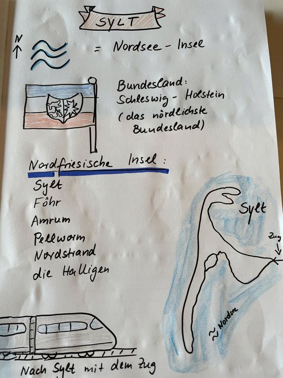 Praxis für Logopädie